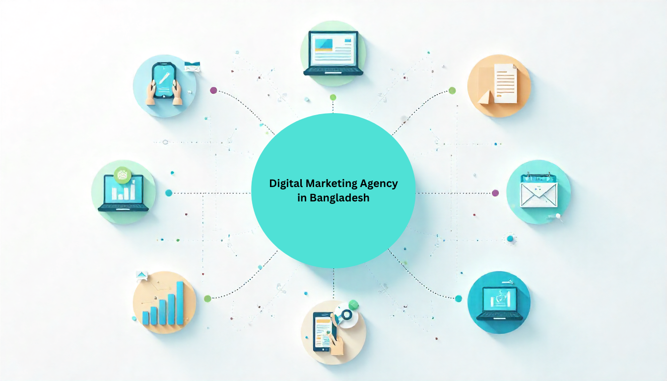 Best Digital Marketing Agency in Bangladesh | Dhaka Experts